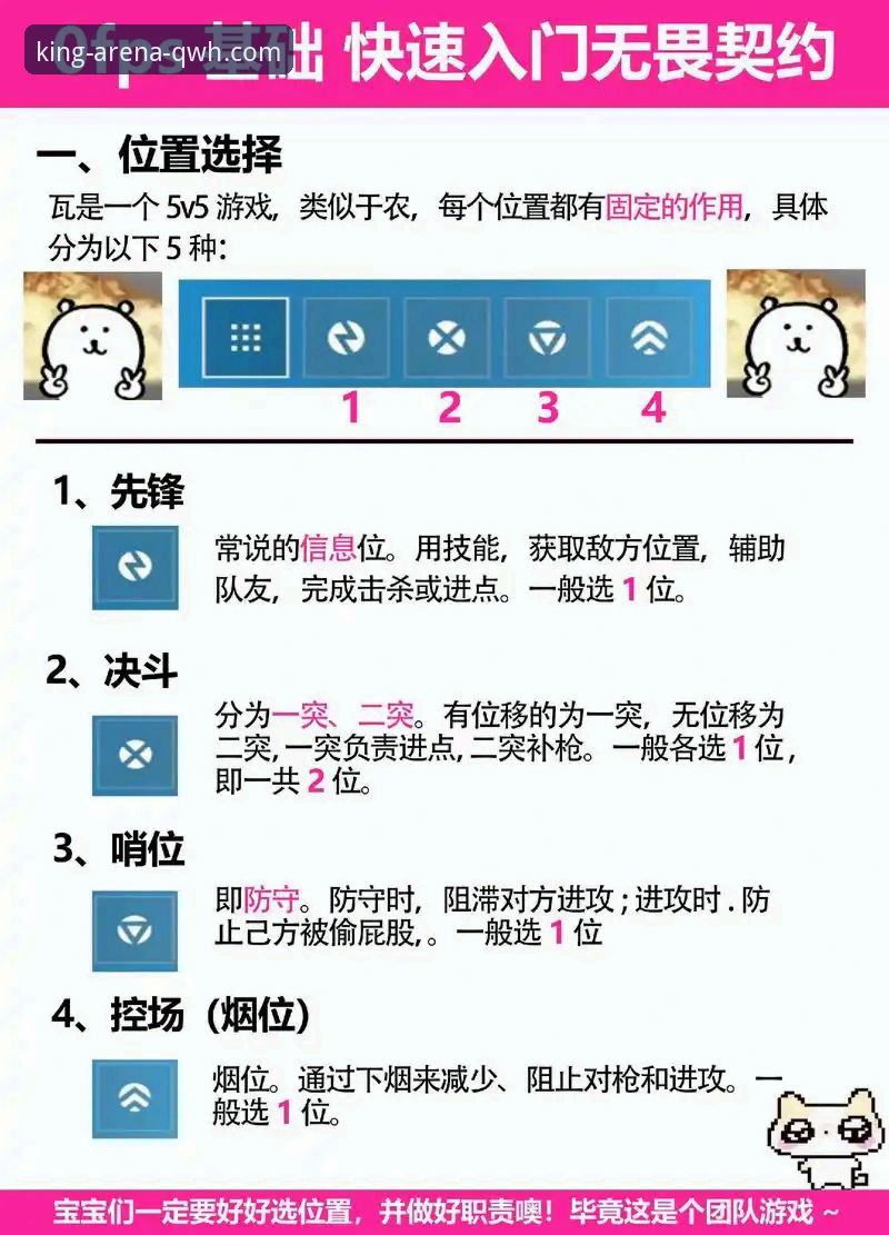 手机电竞游戏平台 球王会体育平台手机电竞游戏使用指南:从入门到精通的全流程解析